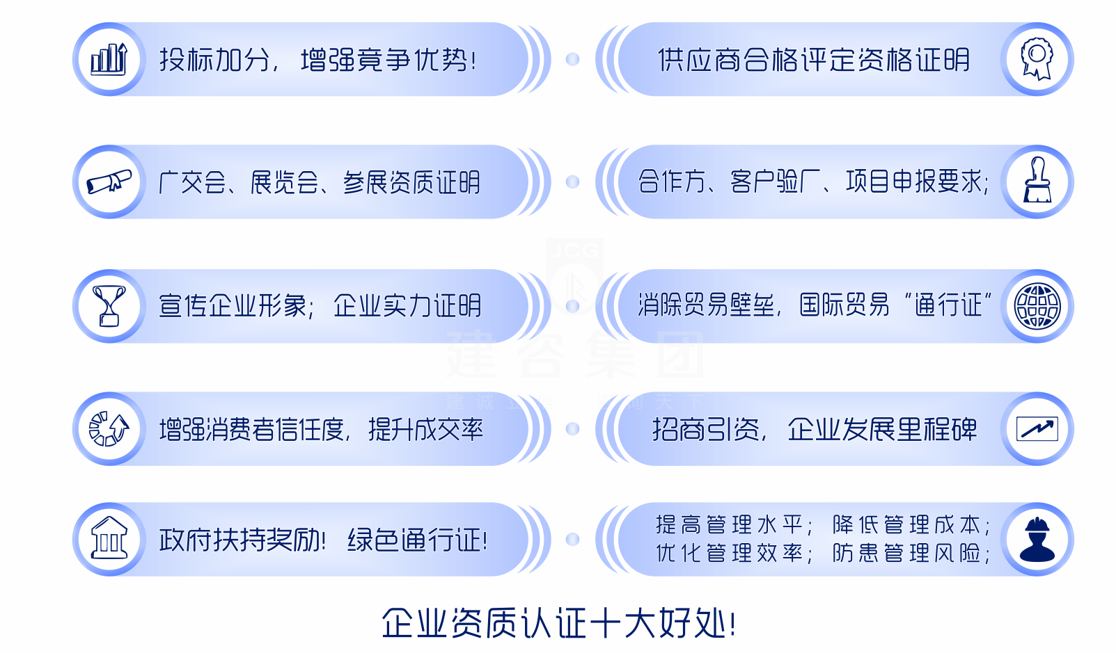 办理_iso9001iso9000质量管理体系认证_安防资质代办办理_iso三体系